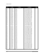 Preview for 29 page of Samsung SyncMaster 170T Service Manual