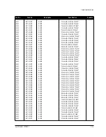 Preview for 30 page of Samsung SyncMaster 170T Service Manual