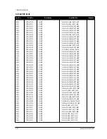 Preview for 31 page of Samsung SyncMaster 170T Service Manual