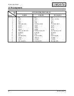 Preview for 5 page of Samsung SyncMaster 171N Service Manual