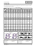 Preview for 6 page of Samsung SyncMaster 171N Service Manual