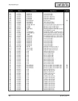 Preview for 33 page of Samsung SyncMaster 171N Service Manual