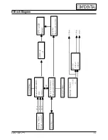 Preview for 38 page of Samsung SyncMaster 171N Service Manual