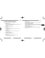 Предварительный просмотр 4 страницы Samsung SyncMaster 171S User Manual