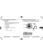 Предварительный просмотр 13 страницы Samsung SyncMaster 171S User Manual