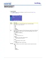 Preview for 35 page of Samsung SyncMaster 173MP User Manual