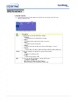 Preview for 39 page of Samsung SyncMaster 173MP User Manual