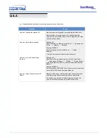 Preview for 48 page of Samsung SyncMaster 173MP User Manual