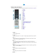 Предварительный просмотр 29 страницы Samsung SyncMaster 173MW (Spanish) Manual Del Usuario