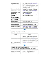 Предварительный просмотр 47 страницы Samsung SyncMaster 173MW (Spanish) Manual Del Usuario