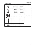 Preview for 6 page of Samsung SyncMaster 2032MW Service Manual