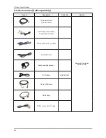 Preview for 7 page of Samsung SyncMaster 2032MW Service Manual