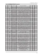 Preview for 10 page of Samsung SyncMaster 2032MW Service Manual