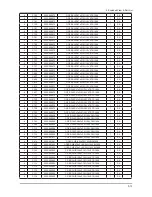 Preview for 20 page of Samsung SyncMaster 2032MW Service Manual