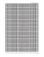 Preview for 22 page of Samsung SyncMaster 2032MW Service Manual