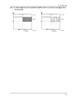 Preview for 40 page of Samsung SyncMaster 2032MW Service Manual