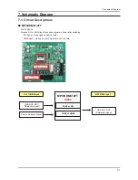 Preview for 50 page of Samsung SyncMaster 2032MW Service Manual