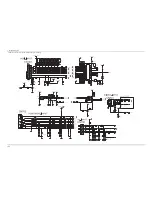 Preview for 71 page of Samsung SyncMaster 2032MW Service Manual