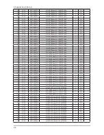 Preview for 81 page of Samsung SyncMaster 2032MW Service Manual