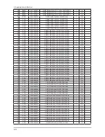 Preview for 85 page of Samsung SyncMaster 2032MW Service Manual