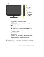 Preview for 13 page of Samsung SyncMaster 2032MW User Manual