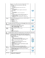 Preview for 33 page of Samsung SyncMaster 2032MW User Manual