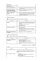 Preview for 42 page of Samsung SyncMaster 2032MW User Manual