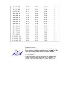 Preview for 54 page of Samsung SyncMaster 2032MW User Manual