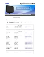 Preview for 55 page of Samsung SyncMaster 2032MW User Manual