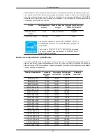 Preview for 68 page of Samsung SyncMaster 2043BW Manual Del Usuario