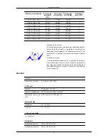 Preview for 72 page of Samsung SyncMaster 2043BW Manual Del Usuario