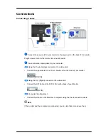 Preview for 15 page of Samsung SyncMaster 2043FW User Manual