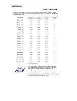 Preview for 67 page of Samsung SyncMaster 2043FW User Manual