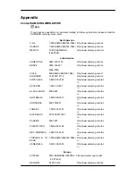 Preview for 83 page of Samsung SyncMaster 2043FW User Manual