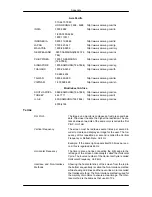 Preview for 85 page of Samsung SyncMaster 2043FW User Manual