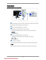 Preview for 20 page of Samsung SyncMaster 2043SW User Manual