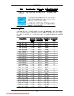 Preview for 136 page of Samsung SyncMaster 2043SW User Manual