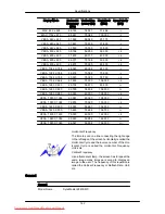 Preview for 143 page of Samsung SyncMaster 2043SW User Manual