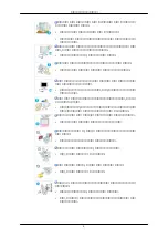 Preview for 7 page of Samsung SyncMaster 2043SWPLUS User Manual