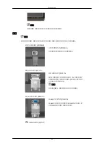 Preview for 14 page of Samsung SyncMaster 2043SWPLUS User Manual