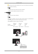 Preview for 18 page of Samsung SyncMaster 2043SWPLUS User Manual