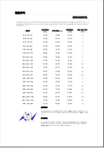 Preview for 57 page of Samsung SyncMaster 2043SWPLUS User Manual