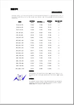 Preview for 97 page of Samsung SyncMaster 2043SWPLUS User Manual