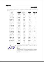 Предварительный просмотр 117 страницы Samsung SyncMaster 2043SWPLUS User Manual