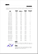 Preview for 121 page of Samsung SyncMaster 2043SWPLUS User Manual