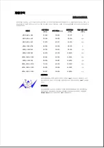 Preview for 129 page of Samsung SyncMaster 2043SWPLUS User Manual