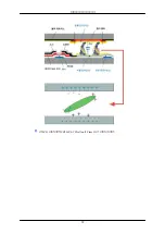 Preview for 190 page of Samsung SyncMaster 2043SWPLUS User Manual