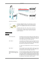 Preview for 192 page of Samsung SyncMaster 2043SWPLUS User Manual