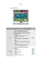 Preview for 35 page of Samsung SyncMaster 204Ts (Spanish) Manual Del Usuario