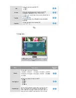 Preview for 38 page of Samsung SyncMaster 204Ts (Spanish) Manual Del Usuario